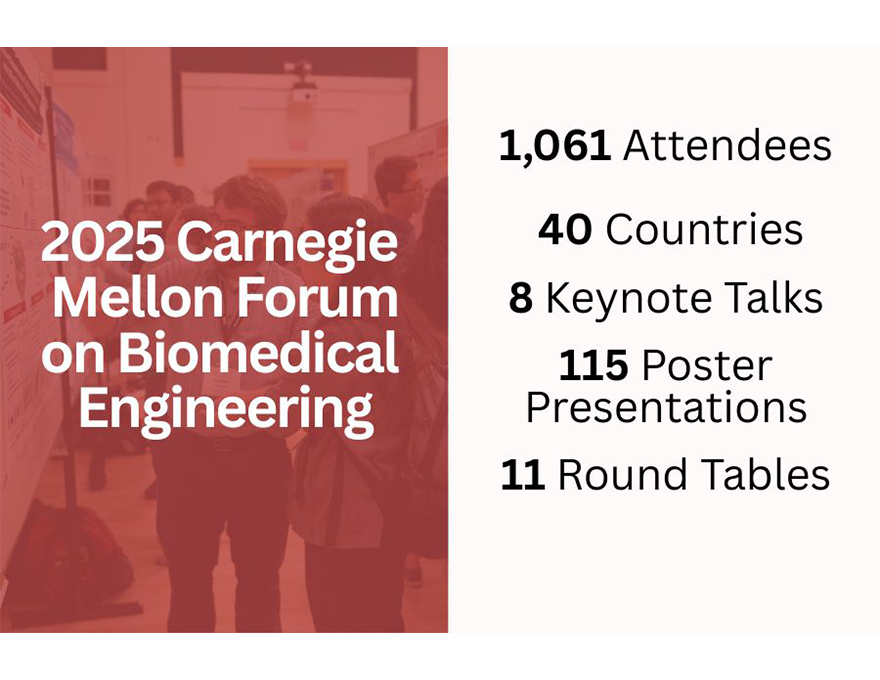 On the left side of the image, the title "2025 Carnegie Mellon Forum of Biomedical Engineering" appears over a photo of attendees. On the right are statistics from the forum, including the number of attendees and countries represented.